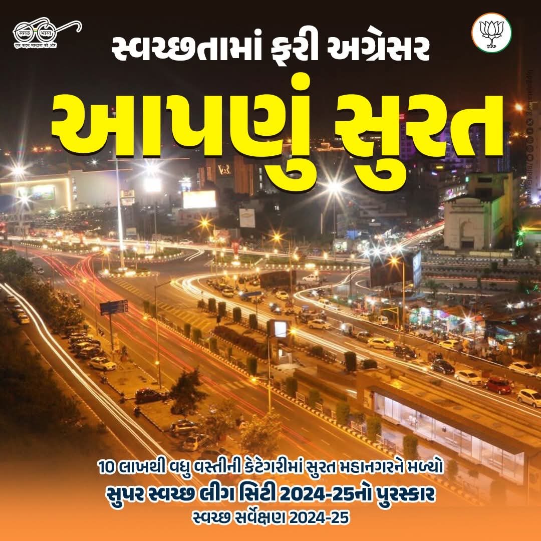 sojitra_u's tweet image. સમગ્ર દેશમાં સ્વચ્છતામાં સુરત ફરીથી અવ્વલ...
સ્વચ્છ સર્વેક્ષણ અંતર્ગત સુરત મહાનગરને મળ્યો 'સુપર સ્વચ્છ લીગ સિટી 2024-25'નો પુરસ્કાર. સુરતના સૌ નાગરિકોને ખૂબ ખૂબ અભિનંદન
#SwachhSurvekshan #SwachhBharat #SS2024 #Swachhsurvekshan2025
@DaxeshMavani @dharmeshrvgmai1