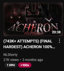 NL_Shorty's tweet image. Can't believe my hardest 2 years ago was Zodiac, and now its Acheron, even after 3 months, that Acheron completion still didn't feel real at all, like did I REALLY beat it? Time flies man holy shit