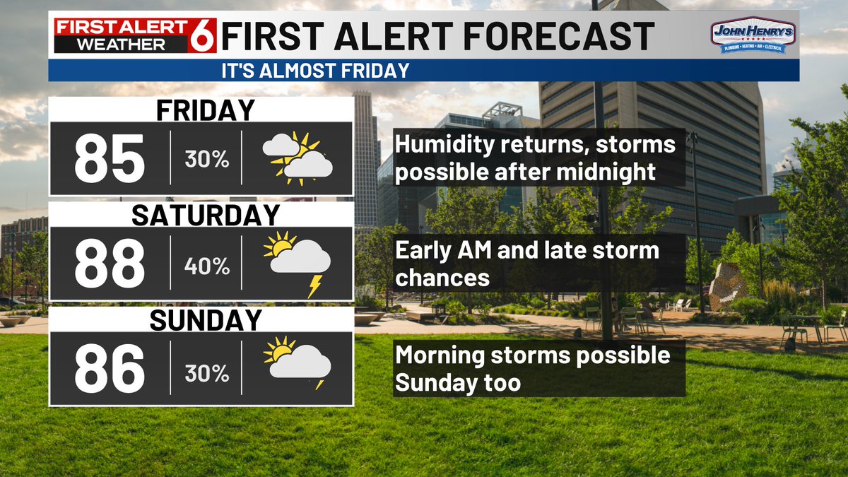 RustyLord's tweet image. FIRST ALERT to a few spotty strong storms possible heading into the weekend. Best odds are after midnight Friday night into early Saturday AM then again very late Saturday. Gusty wind would be the biggest threat and most of the day time hours will be dry.