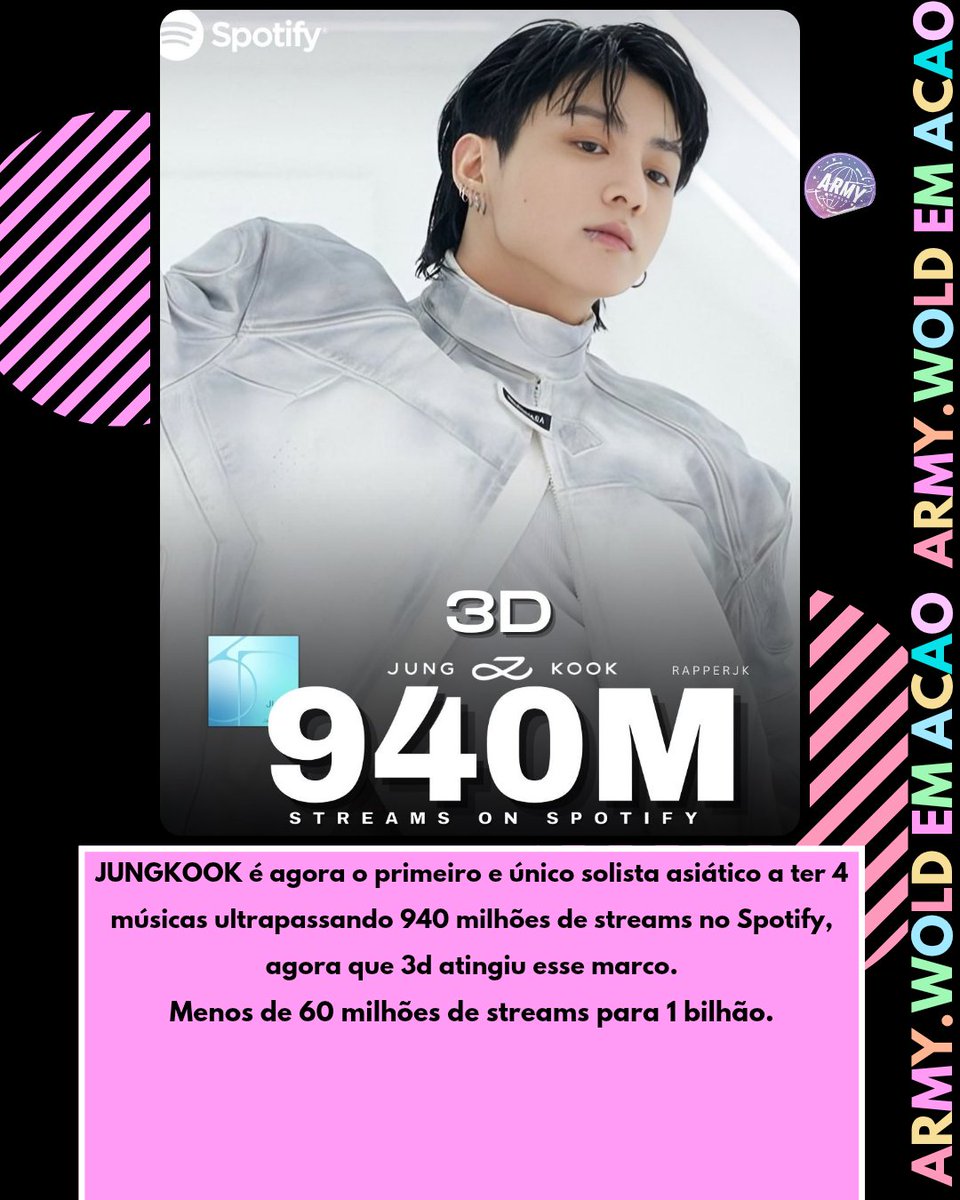 _army_world7's tweet image. #jungkook 
#jungkookbts 
#ARMY