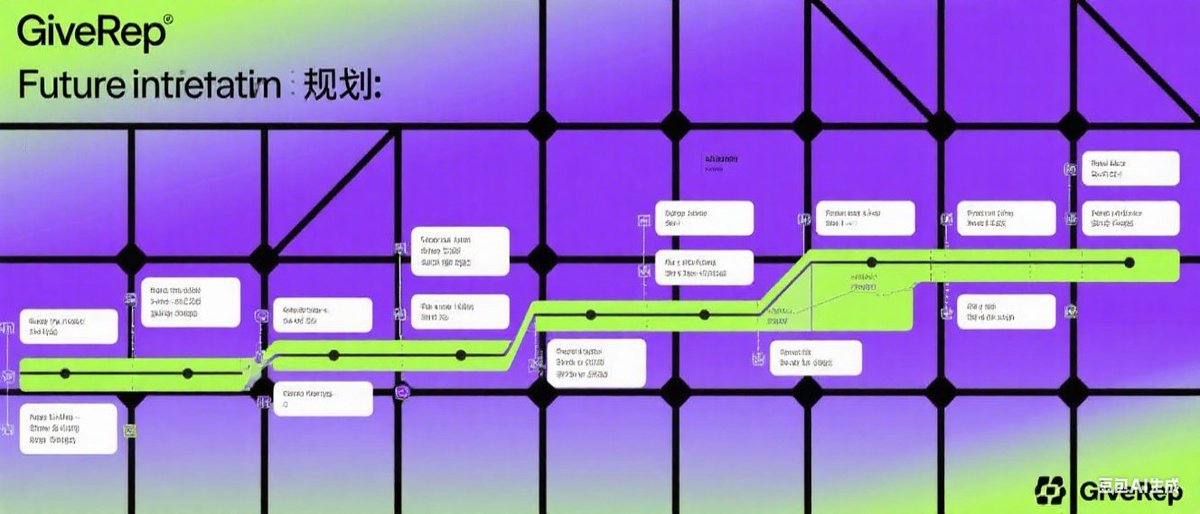 Stephhp15's tweet image. &quot;⏳ Hourly cutoff updates! @GiveRep #SUIChain&quot;