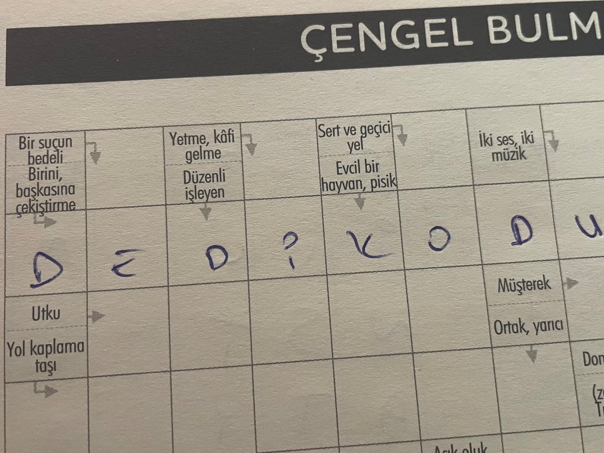 Soru bildiğim yerden geldi😂