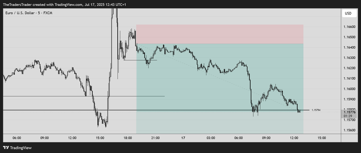 The Traders Trader tweet media