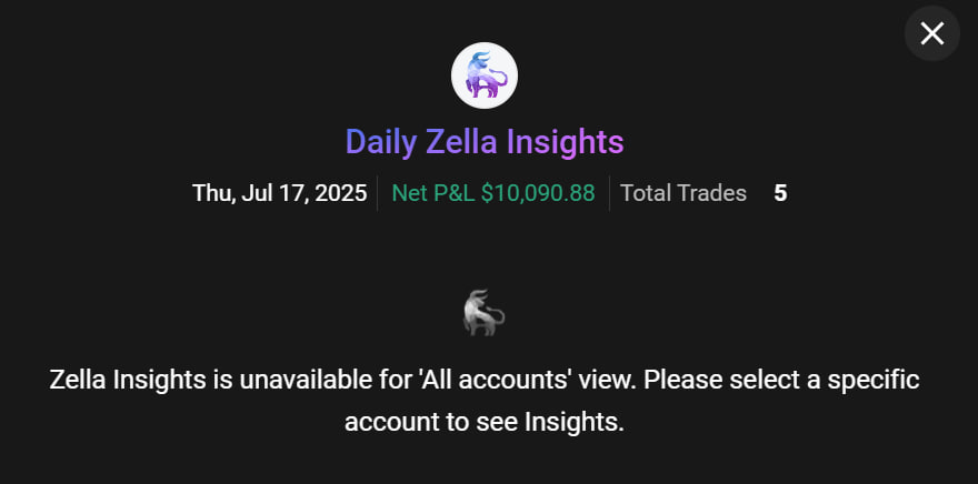 chuck_tmp's tweet image. Clean up gang

+2R🏁

Consistency + Patience ⚖️

#NQ_U $NQ