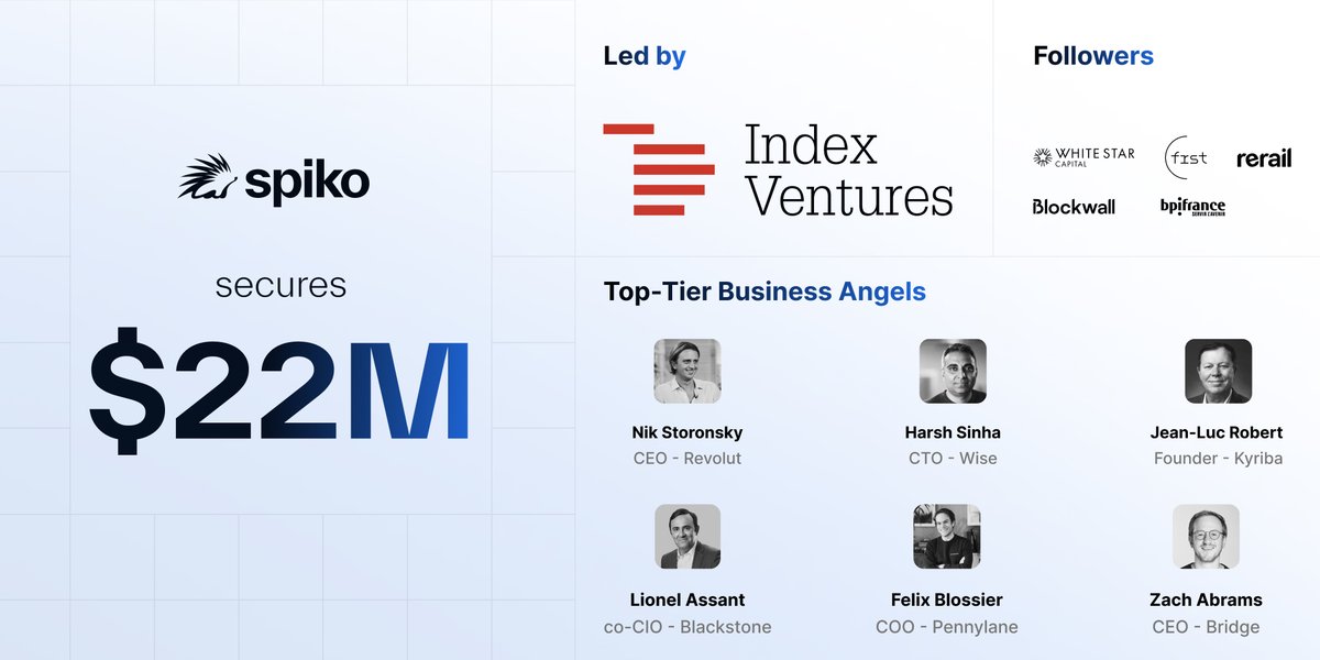 We’re thrilled to announce that Spiko has raised $22M in a round led by <a href="/IndexVentures/">Index Ventures</a>, with continued support from our existing investors and the addition of several incredible angel investors!