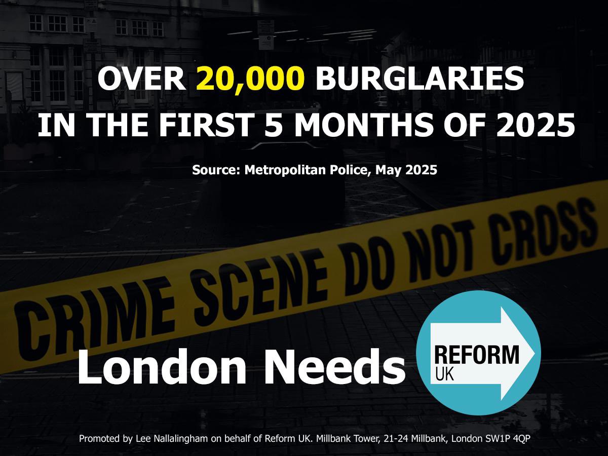 LNallalingham's tweet image. 🚨 Over 100 homes are burgled in London every single day.
Your front door crowbarred open.
Your window smashed in.
Your street turned into a target.
That’s the reality of Sadiq Khan’s London — a city where criminals act with confidence and families live in fear.
London has…