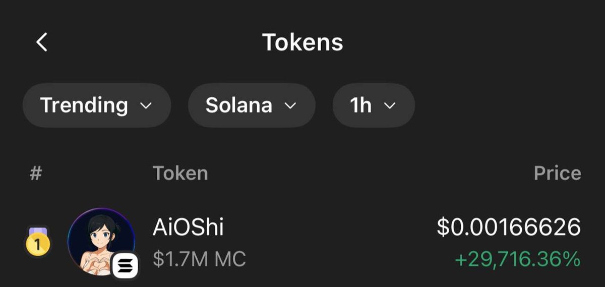 TOP everywhere!
$AiOShi performing 

CA: jZGmEwwaW94iiU32wa6RADgVEhdpQpa6MtGERfJpump
#aioshi