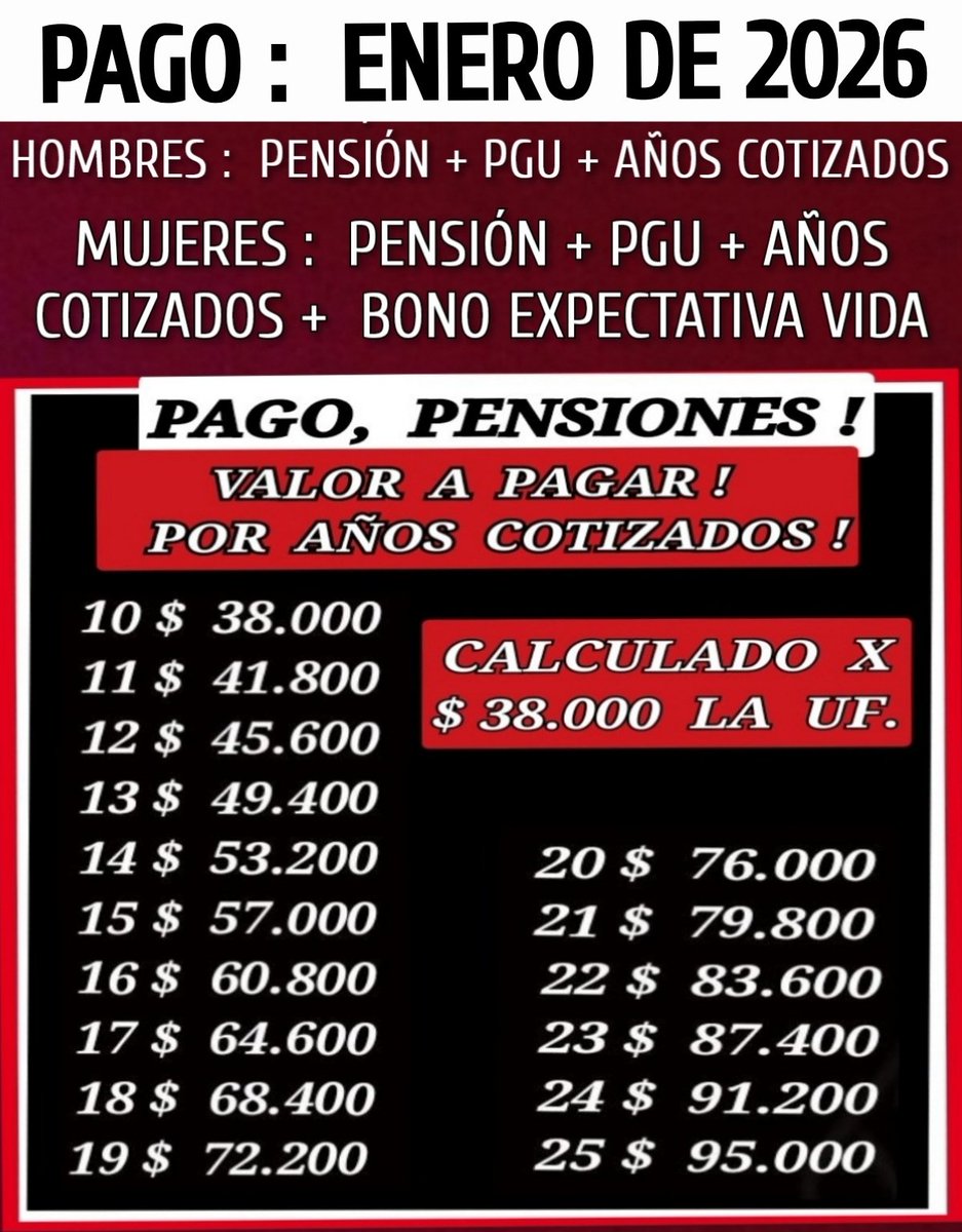 Ricardo (@ricsepul) on Twitter photo 