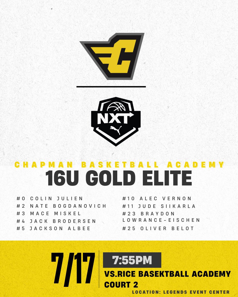 We are back at it with <a href="/PRO16League/">PRO16/NXTPRO League</a> this week. U17 and u16 gold elite are in Texas ready to compete for a championship! First games kick off today coaches! Come check us out!