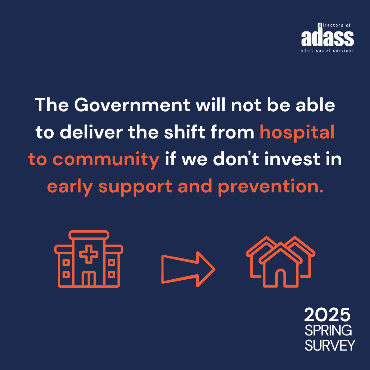 1adass's tweet image. Early care and support can enable us to live in better health for longer. Yet, our survey of Directors shows they aren’t confident their budgets will be sufficient to meet their statutory prevention and wellbeing duties. See our report👇
adass.org.uk/documents/adas…
#CareCantWait