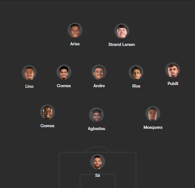 georgearthr's tweet photo. Who says no (other than Jeff)? #wolves #wwfc https://t.co/AXuDEcPiyp