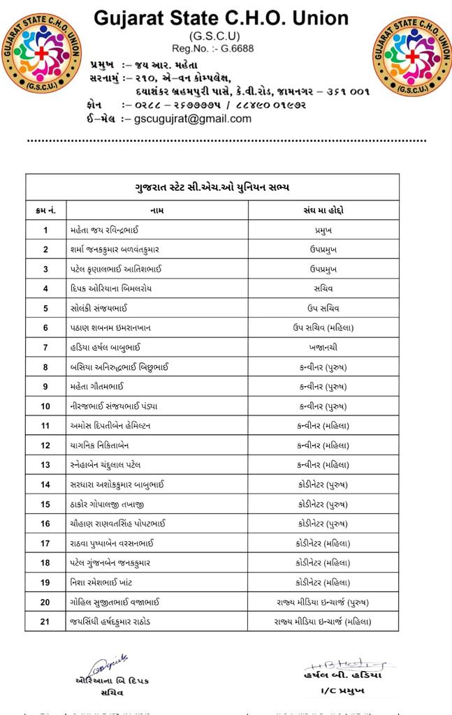GUJARAT STATE CHO UNION (G.S.C.U) tweet media