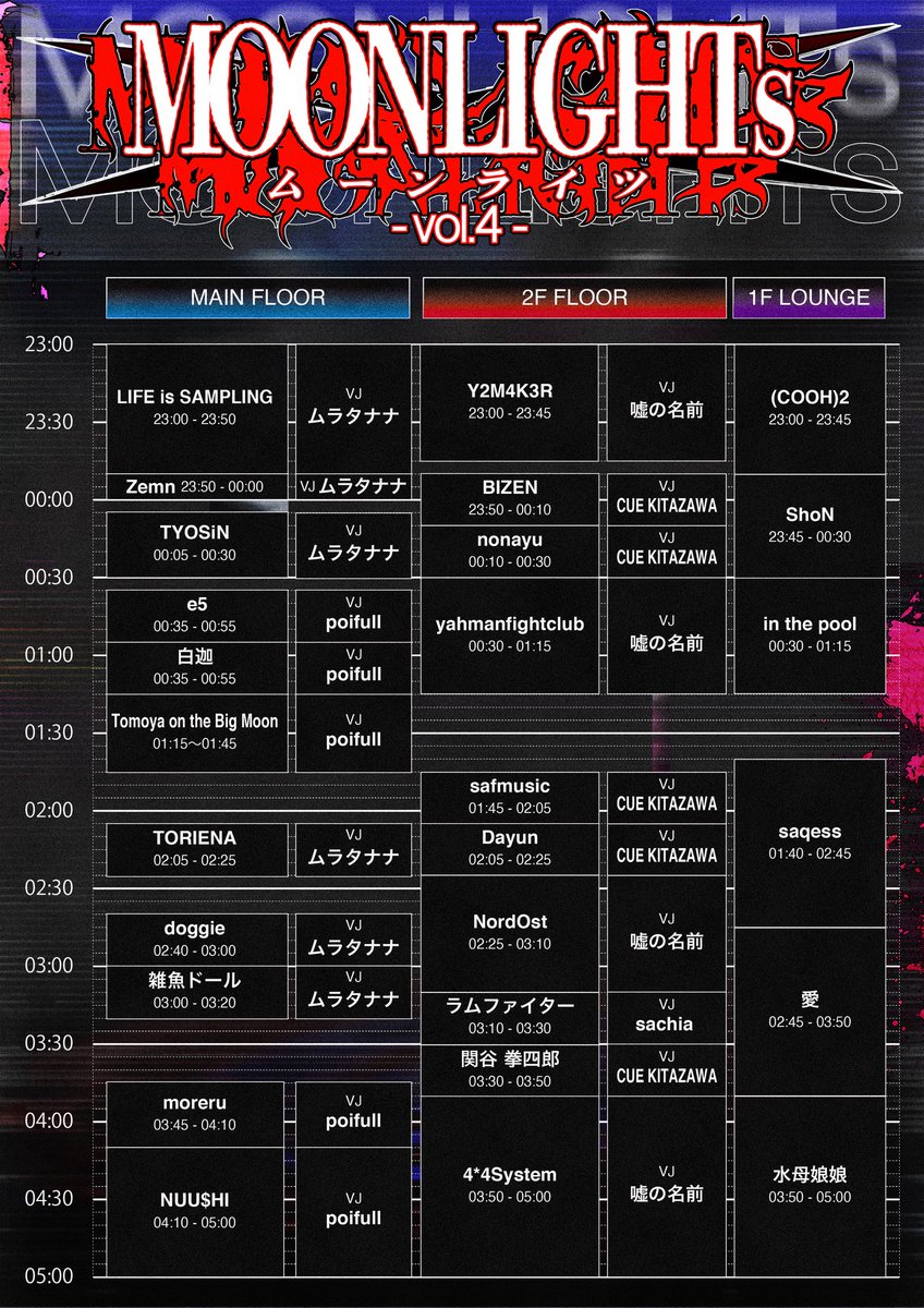 Tomoya on the Big Moon (@totbm_361) on Twitter photo -2F LOUNGE FLOOR-
safmusic <a href="/_safmusic_/">safmusic</a>
BIZEN <a href="/bizen2045/">BIZEN(ビゼン)</a>
関谷 拳四郎 <a href="/kenshirosekiya/">関谷 拳四郎</a>
ラムファイター <a href="/ramfighterr/">ラムファイター</a>
nonayu <a href="/nonayu_dayo/">nonayu</a>
Dayun <a href="/dayun_h15/">Dayun</a>
Zemn <a href="/Zemn_jp/">Zemn/ゼン</a>
yahmanfightclub <a href="/umi_futoshi/">yahmanfightclub</a>
NordOst <a href="/no_nord_ost/">NordOst ω</a>
Y2M4K3R <a href="/Y2M4K3R/">Y2M4K3R/ワイズミ</a>
4*4 System <a href="/pkpk_kafuka/">kafuka naiki (4*4System)</a> <a href="/7chrog/">7chrog (4*4System)</a> -2F LOUNGE FLOOR-
safmusic <a href="/_safmusic_/">safmusic</a>
BIZEN <a href="/bizen2045/">BIZEN(ビゼン)</a>
関谷 拳四郎 <a href="/kenshirosekiya/">関谷 拳四郎</a>
ラムファイター <a href="/ramfighterr/">ラムファイター</a>
nonayu <a href="/nonayu_dayo/">nonayu</a>
Dayun <a href="/dayun_h15/">Dayun</a>
Zemn <a href="/Zemn_jp/">Zemn/ゼン</a>
yahmanfightclub <a href="/umi_futoshi/">yahmanfightclub</a>
NordOst <a href="/no_nord_ost/">NordOst ω</a>
Y2M4K3R <a href="/Y2M4K3R/">Y2M4K3R/ワイズミ</a>
4*4 System <a href="/pkpk_kafuka/">kafuka naiki (4*4System)</a> <a href="/7chrog/">7chrog (4*4System)</a>