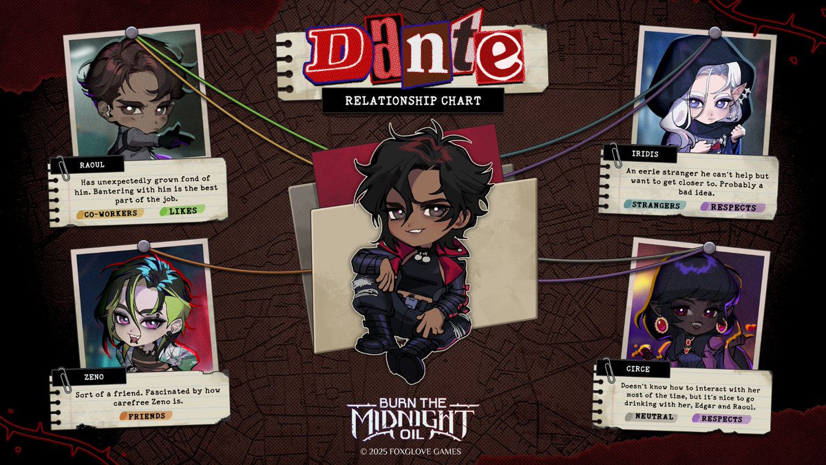 🔍 RELATIONSHIP CHART: Dante

Dante is one of two protagonists in Burn the Midnight Oil. 

A brash hellhound who’s packed and ready to leave the city at a moment’s notice. Unless… there might be someone who could convince him to stay? 👀