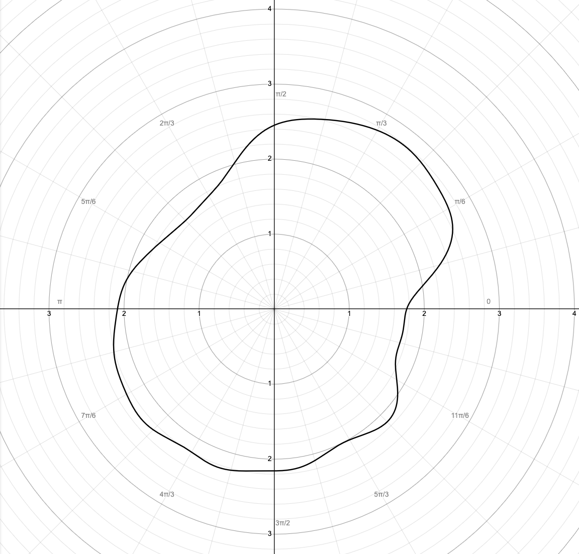 売られたケンカは買います