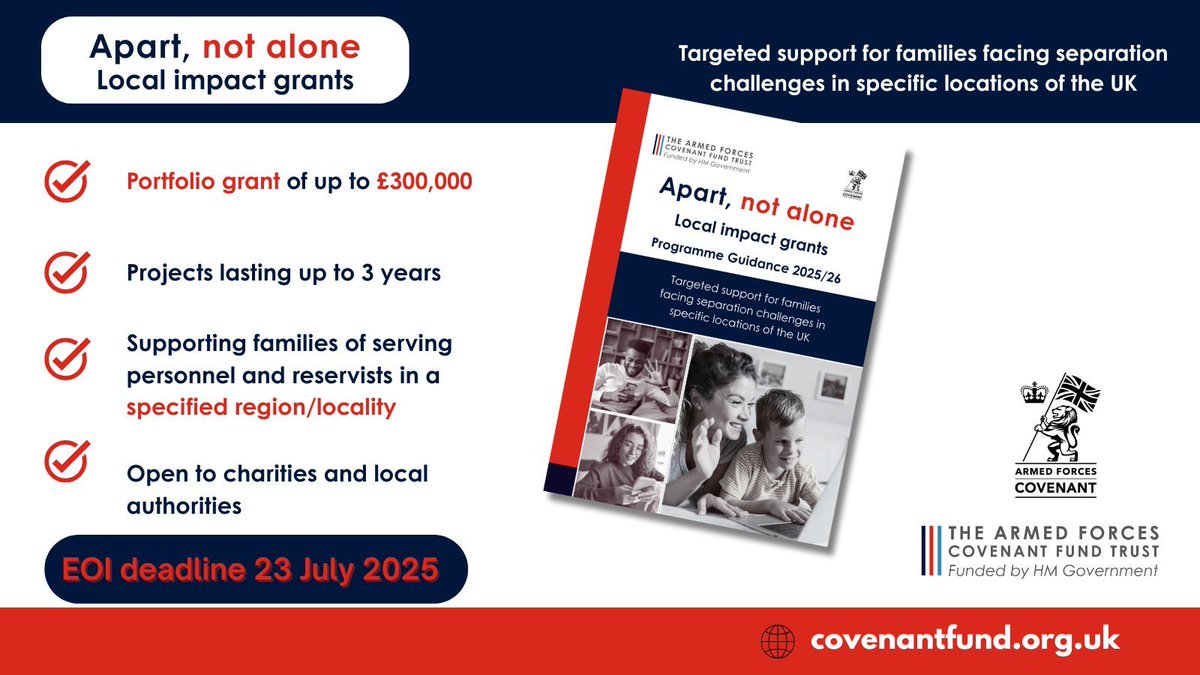 CovenantTrust's tweet image. 📣 Final call for the Local Impact Grants programme!
▶️ Portfolio grants of up to £300,000
▶️Open to registered charities and local authorities.
⌛ The deadline for Expressions of Interest is 12pm 23 July 2025
🌐 Appy now 👉 buff.ly/DSiOe2F