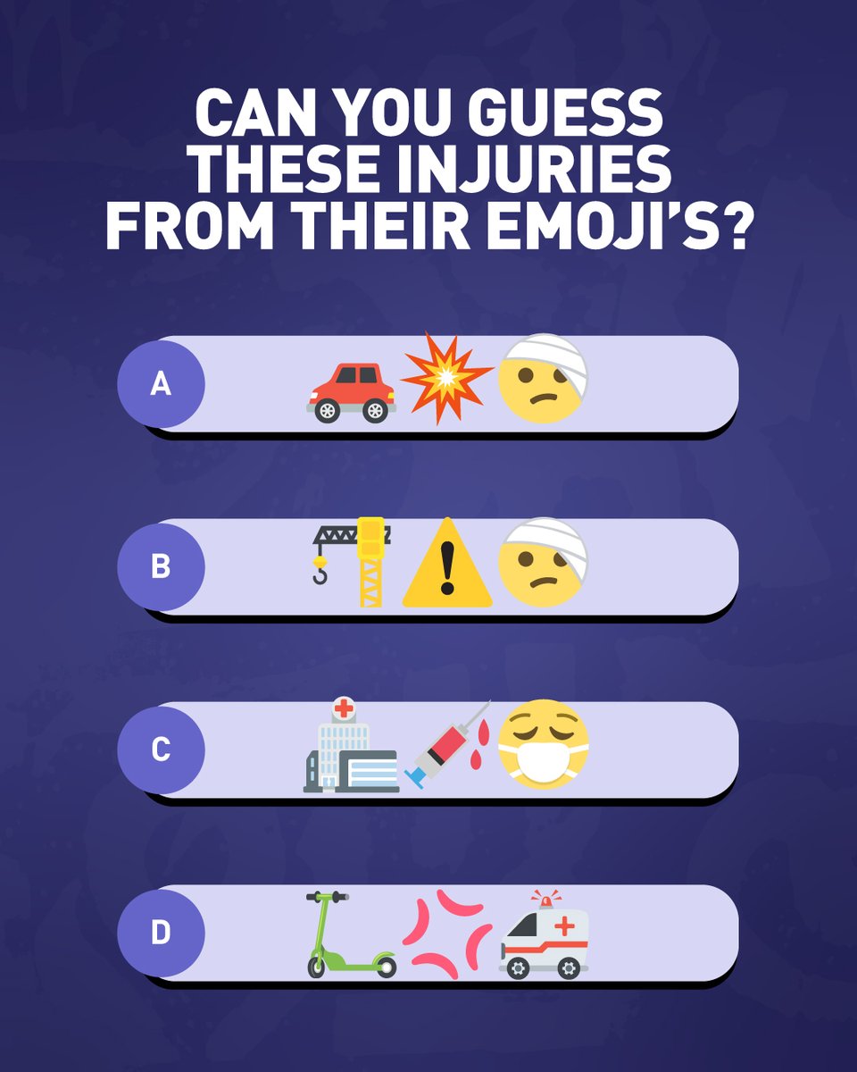 It’s World Emoji Day! 
Can you guess these common injuries? Let us know in the comments how many you got right 🧐