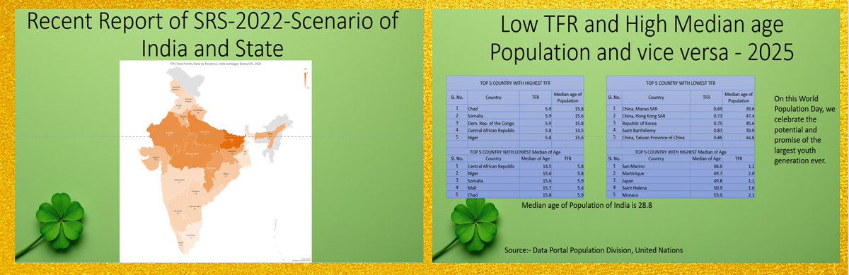 DCOWestBengal's tweet photo. Special presentation on Demographic issues at DCO WB to commemorate world population day 2025. Analytical presentation given by Shri. Rudra Sen, SI, I. DCO A &amp; NI and Lang. Div. joined online.
@Kaushic57077677
#CensusIndia2027 https://t.co/uN3Qgbbe29