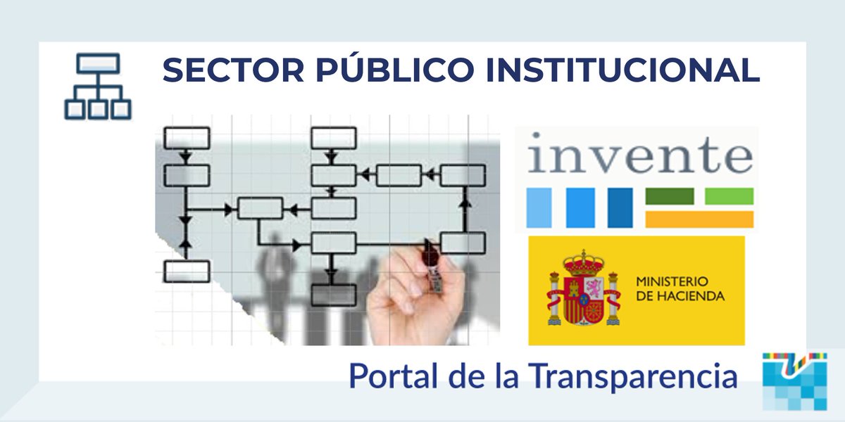 Portal de la Transparencia - España (@transparencia_e) on Twitter photo Para conocer el #SectorPúblico Institucional desde <a href="/transparencia_e/">Portal de la Transparencia - España</a> accede a #INVENTE, el #inventario con todas las entidades que lo integran <a href="/Haciendagob/">Ministerio de Hacienda</a> 👉transparencia.gob.es/transparencia/… Para conocer el #SectorPúblico Institucional desde <a href="/transparencia_e/">Portal de la Transparencia - España</a> accede a #INVENTE, el #inventario con todas las entidades que lo integran <a href="/Haciendagob/">Ministerio de Hacienda</a> 👉transparencia.gob.es/transparencia/…