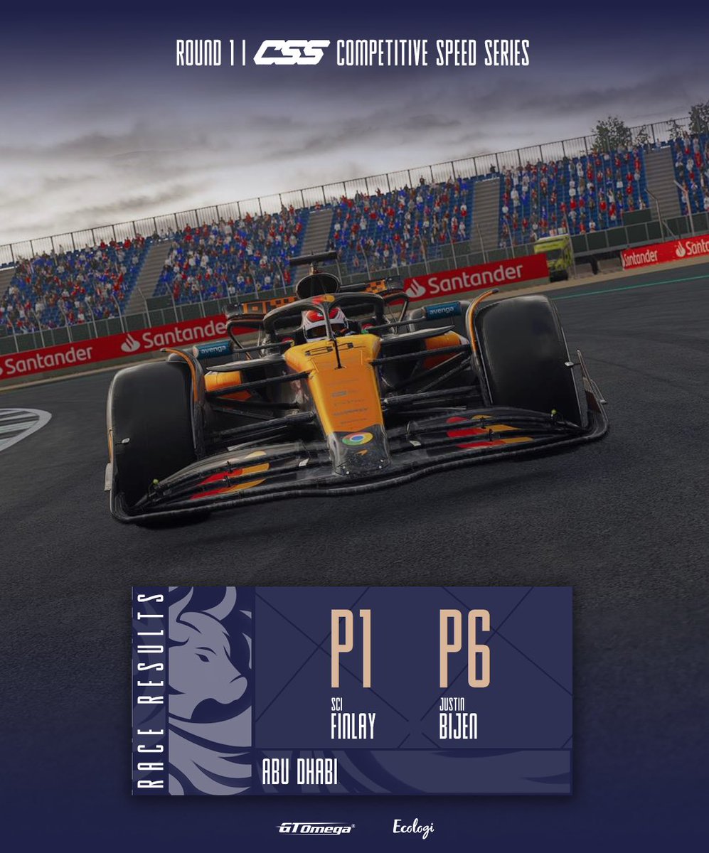 Shazoo Cedars Ignitors (@teamshazoo) on Twitter photo π₯πππ π₯ππ¦π¨ππ§ | <a href="/competitivessf1/">Competitive Speed Series</a>
Fin picked up his first competitive win on F125 whilst Justin dragged a damaged car into 6th place. π₯πππ π₯ππ¦π¨ππ§ | <a href="/competitivessf1/">Competitive Speed Series</a>
Fin picked up his first competitive win on F125 whilst Justin dragged a damaged car into 6th place.