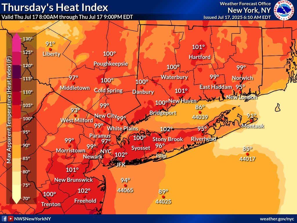 A Heat Advisory remains in effect until 10 PM tonight. Heat Index values will generally range between 95 and 100, with some spots a few degrees higher.

We cool down tomorrow with highs in the 80s and lower humidity!

#NYCwx #NYwx #CTwx #NJwx