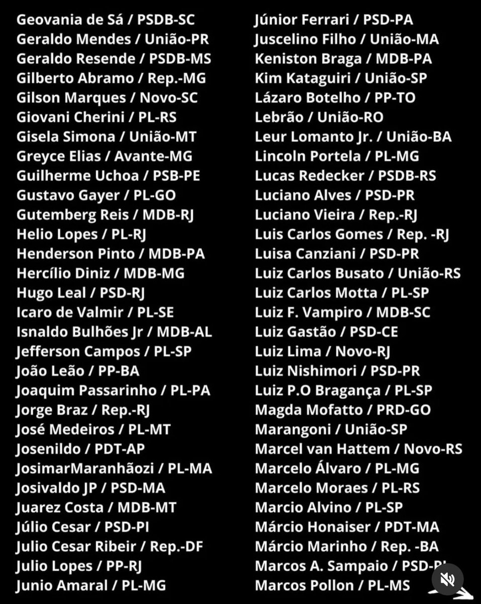 VAMOS DAR NOME AOS BOIS 🚨 
Estes foram os deputados que votaram a favor do PL DA DEVASTAÇÃO. 

Gravem bem o nome de cada um deles para as próximas eleições vocês não votarem de jeito nenhum. 

VAMOS LÁ?! 

CONGRESSO DA DEVASTAÇÃO 
VETA LULA