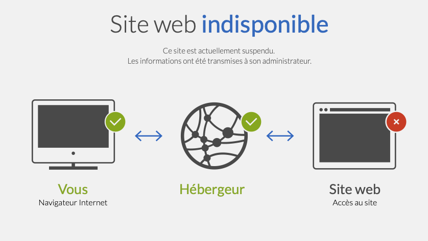 #siteinternet #INDISPONIBLE #chasseurs #fdc16 
⛔️Notre site internet est momentanément indisponible.
👌Nous faisons tout notre possible pour solutionner ce problème technique avec notre hébergeur.
🙏Nous vous prions de vouloir nous excuser pour la gêne occasionnée.