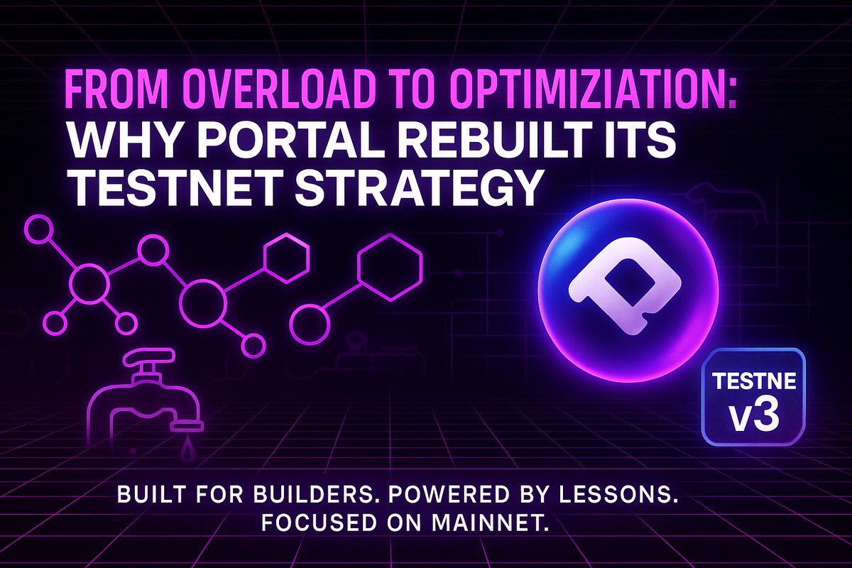 wxsp01's tweet photo. Part two
Hostages of Their Own Success: Why Portal needed to pivot from Testnet v2.
What was supposed to be a proving ground for our cross-chain DEX turned into a lesson in scale, resilience, and priorities. Here's the full story 👇 https://t.co/ExOvm2T1wF