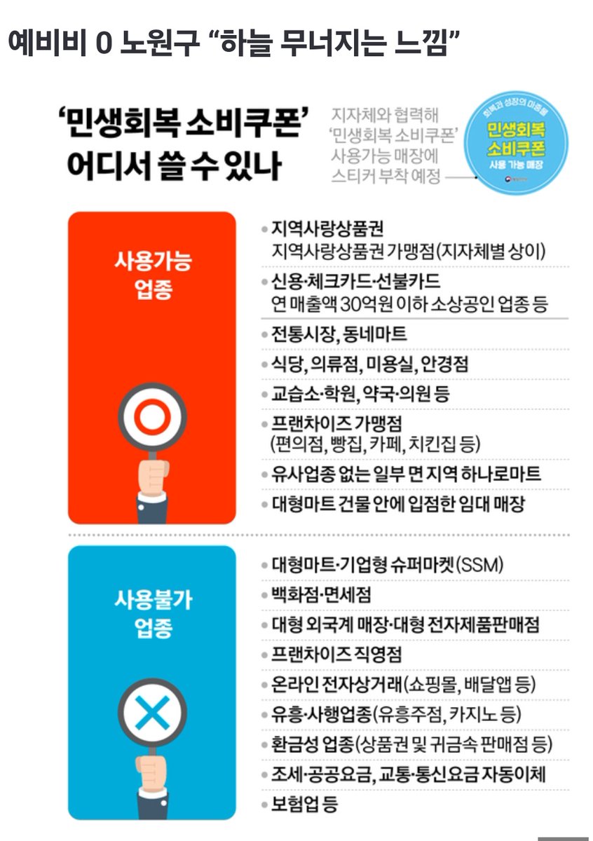 “#소비쿠폰 예산을 마련하느라 자치구 자체 사업을 모두 중단할 판입니다."

'예비비 0원 노원구' 하늘이 무너지는 느낌. 

#정부가_호언장담하고_자치구가_뒷감당