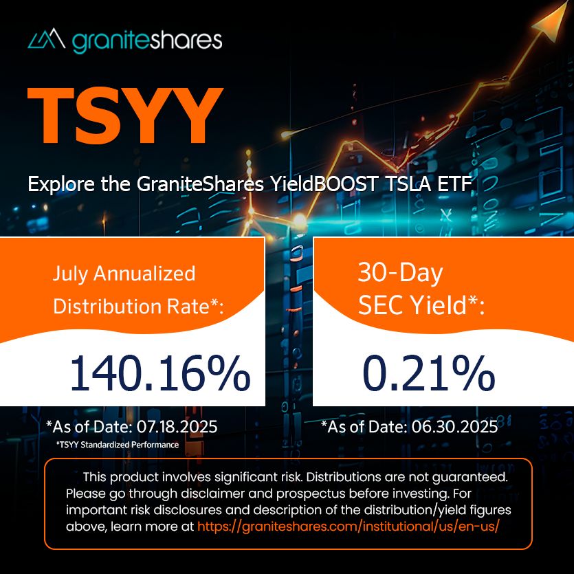 The distribution rate = Latest distribution annualized / current NAV

The 30-day SEC yield is a standardized measure of the income earned by a fund, typically a bond fund or ETF, over a 30-day period, annualized to provide an estimated annual return.

* The Distribution Rate and