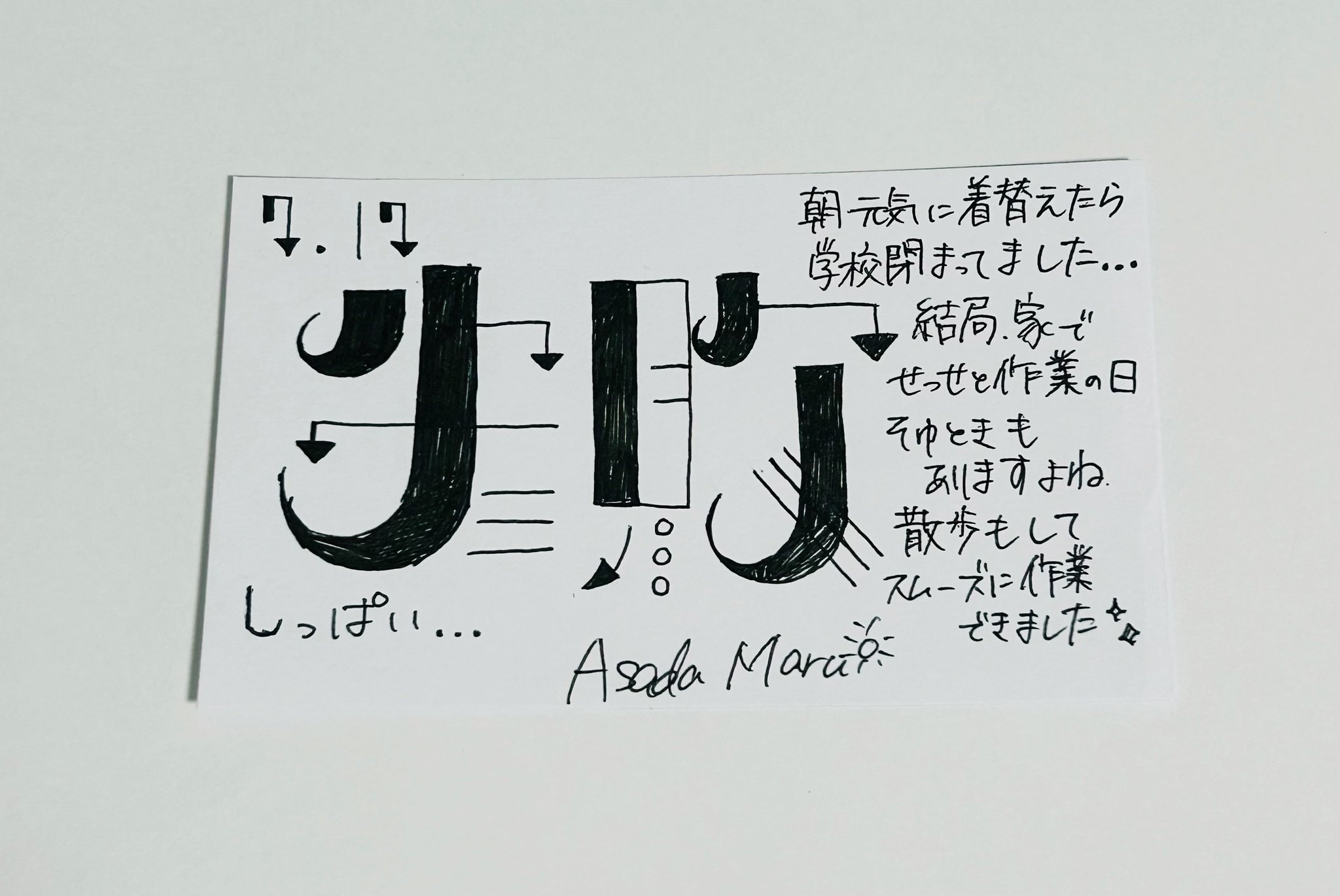 朝那まる☀️ on X: 