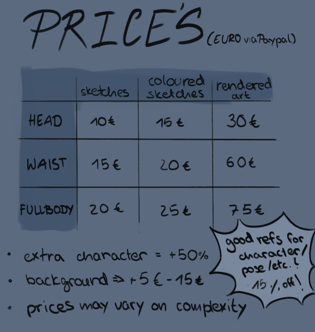 ThePotatoSimon's tweet image. I have commisions and i never shared anything about them on twitter 🧍