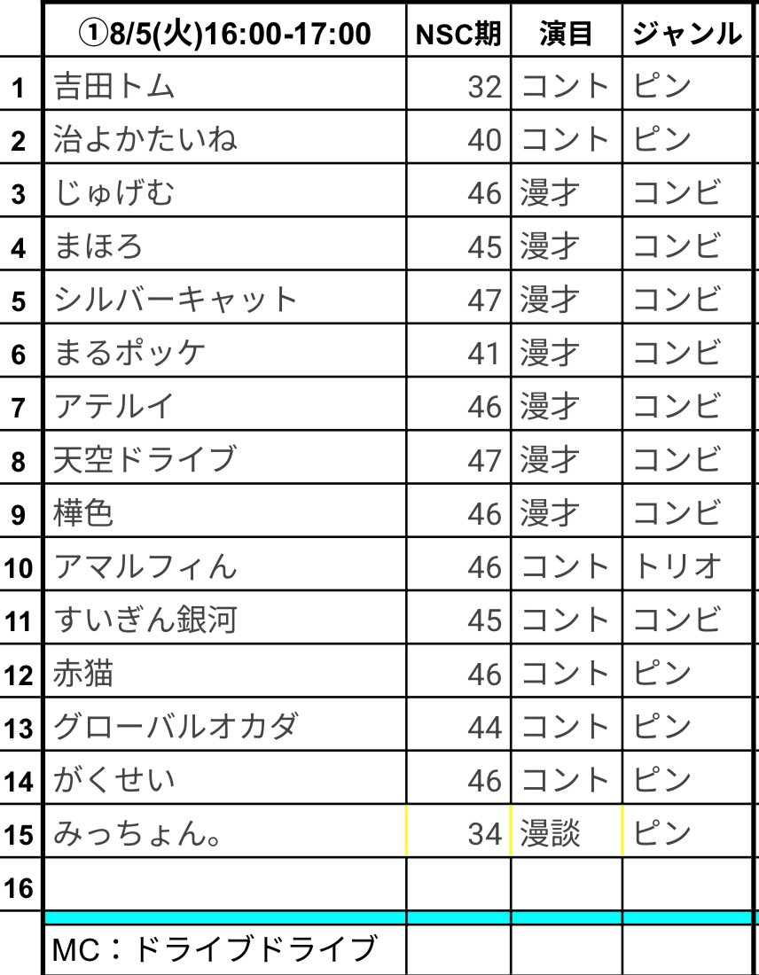 がくせい on X: 