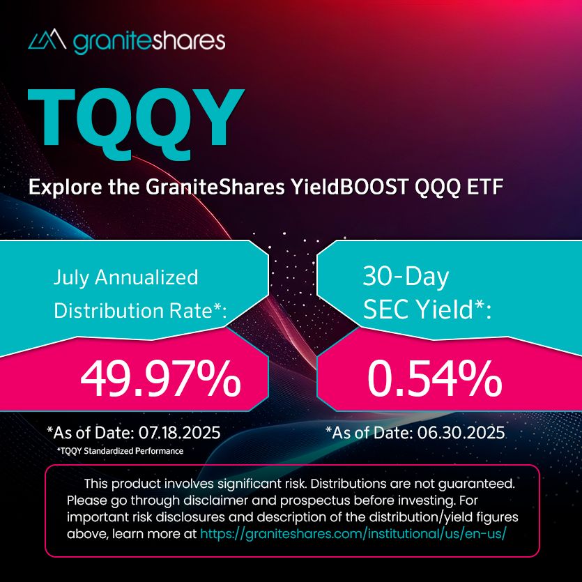 The distribution rate = Latest distribution annualized / current NAV

The 30-day SEC yield is a standardized measure of the income earned by a fund, typically a bond fund or ETF, over a 30-day period, annualized to provide an estimated annual return.

* The Distribution Rate and