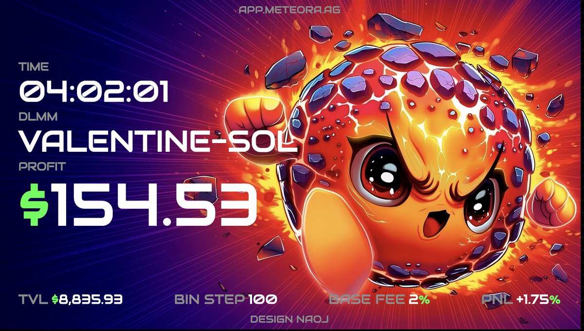 Daniel Duarte - Mestres dos Alphas tweet media