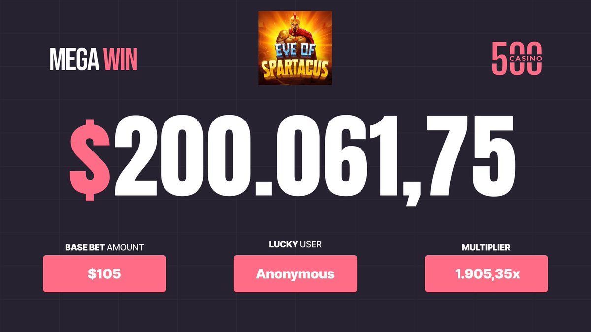 A $200k+ win on Eye of Spartacus! ⚔️

We are giving away 100 Free Spins to celebrate!  

🔄 + Tag a friend to enter!