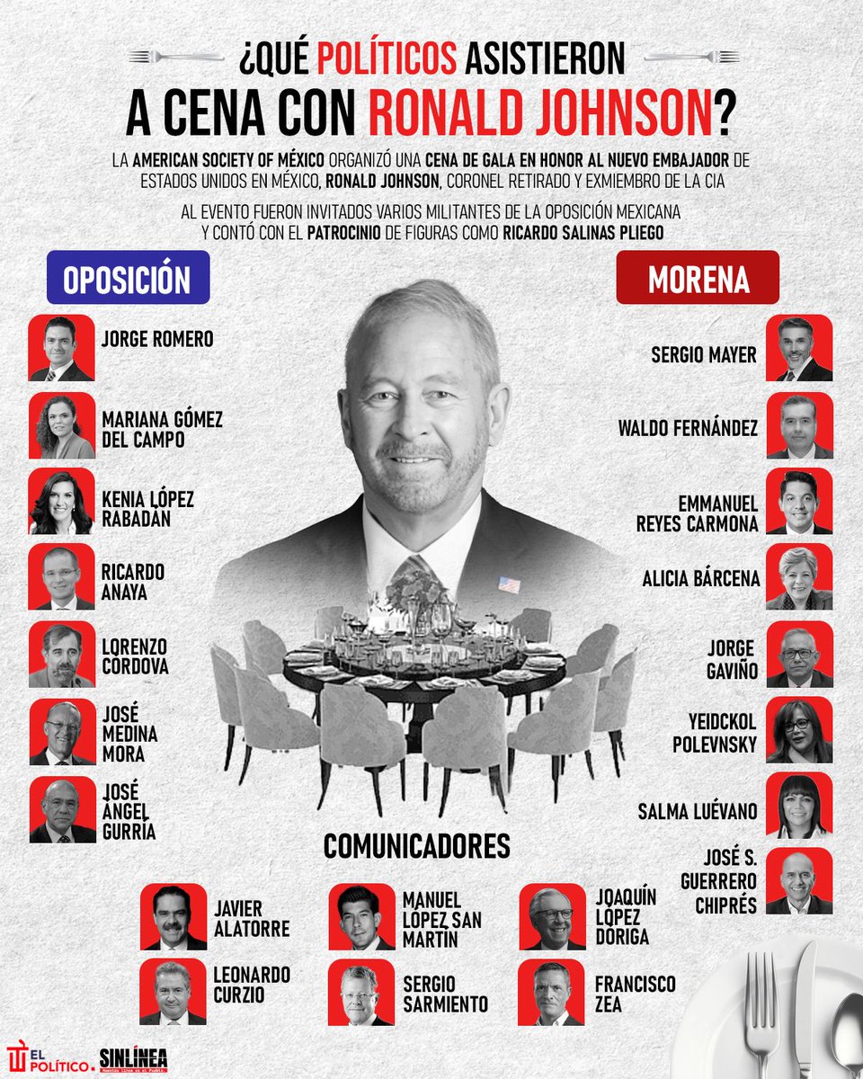 Qué bonito es lo bonito