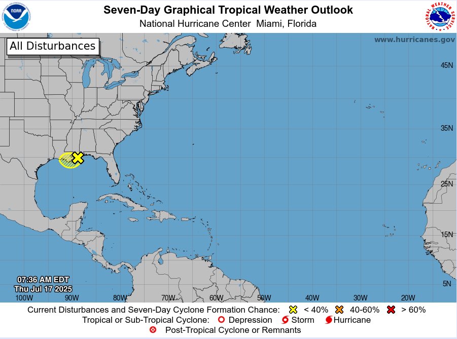 JeffLindner1's tweet image. Moisture increases later today, but looks like the heaviest rains with 93L will remain east of our local area #houwx #txwx