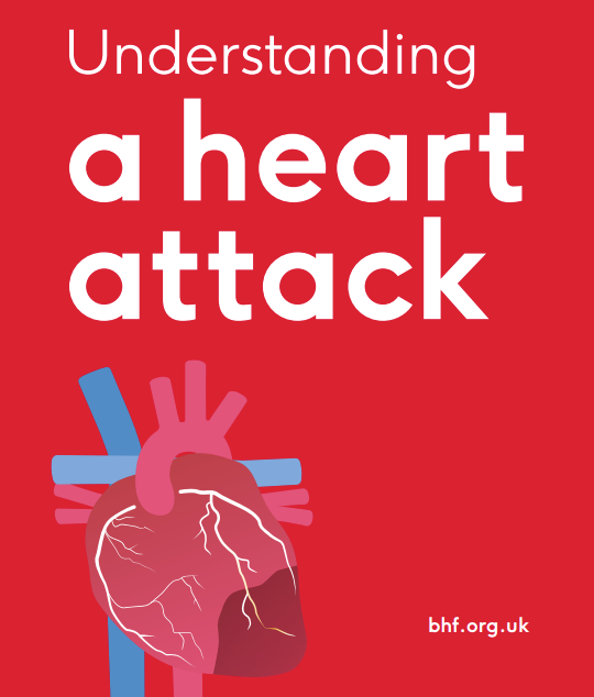 We welcome the Welsh Government's announcement today on ambulance categories. 🚨

'STEMI' heart attacks and strokes will be placed under a new orange category, with the aim of speeding up and improving care. 🧡

If you'd like to learn more about the different types of Heart