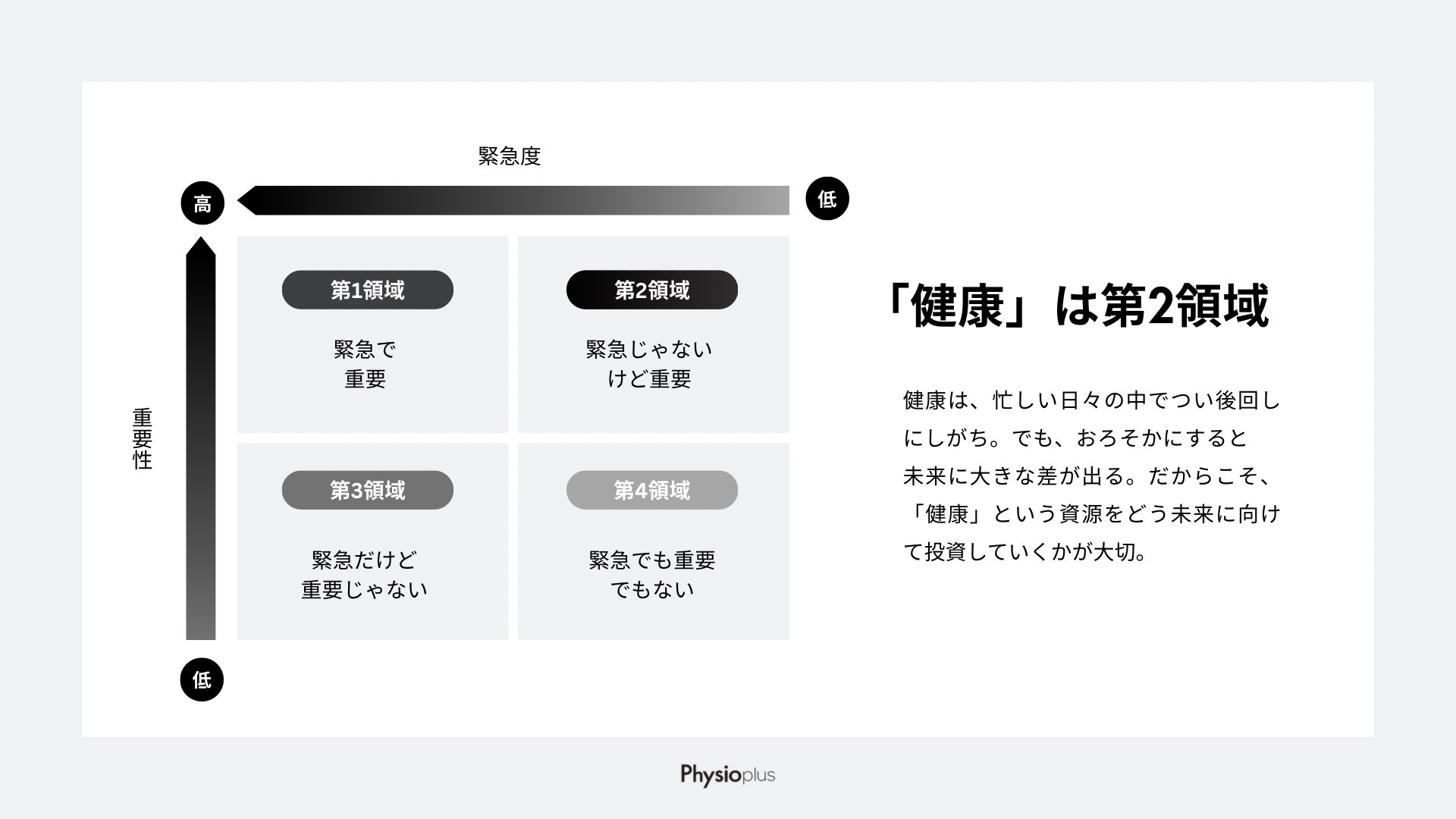 澤渡知宏 ｜理学療法士 on X: 