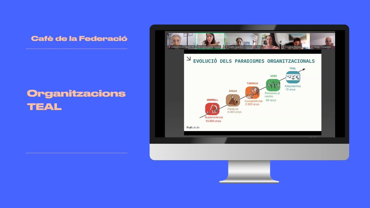 Sessió del Cafè de la Federació ☕️ "Organitzacions TEAL"

Hem explorat les seves claus: l'autogestió, el propòsit evolutiu i la plenitud. També hem compartit experiències, reptes i aprenentatges per a transformar les nostres cooperatives.

El #ParadigmaTEAL, una nova manera de