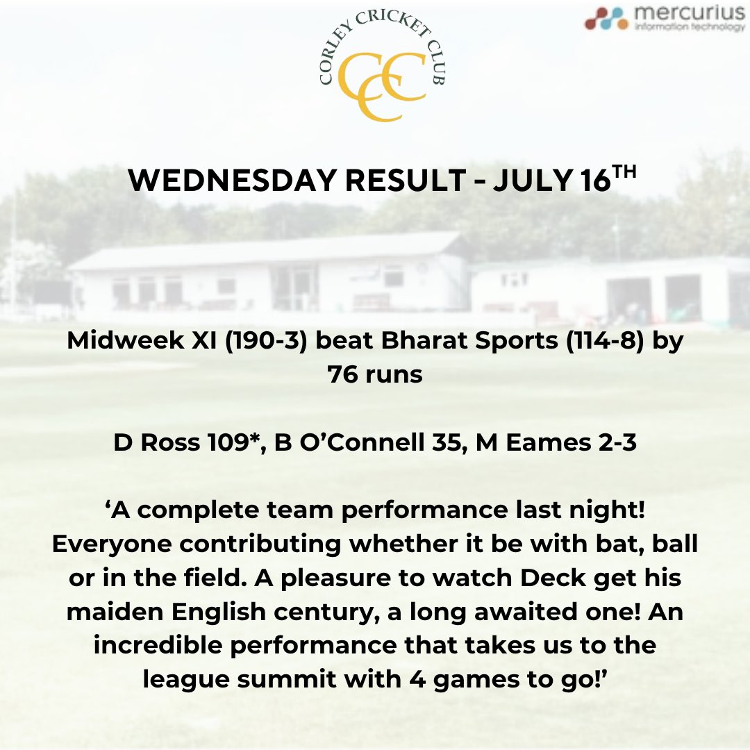 Midweek round up

Well batted Decklin!