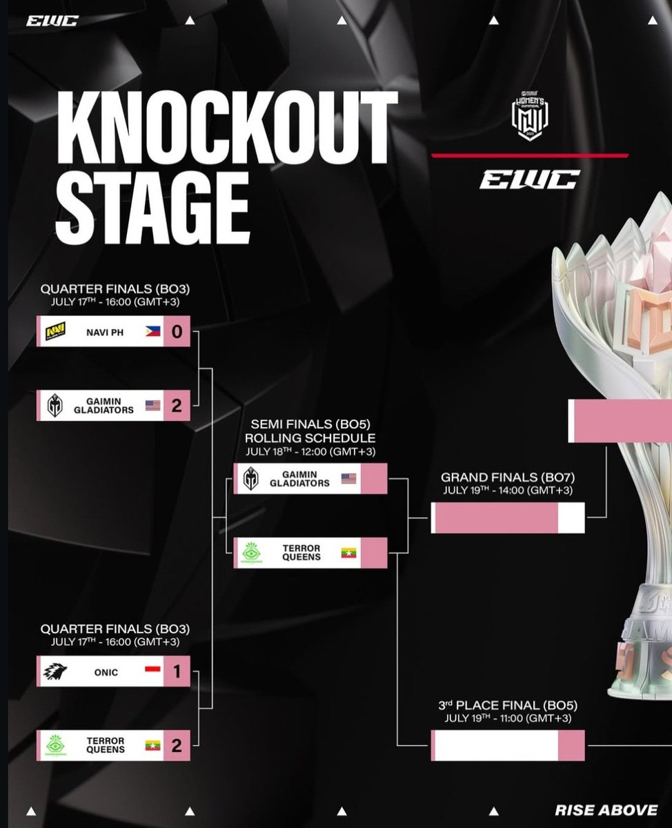 VIT Vival tweet media