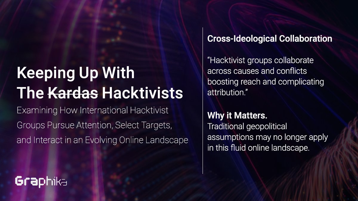 Graphika_NYC's tweet image. New Report: Keeping Up With the Hacktivists
We’ve tracked 700+ hacktivist groups since 2022.
See how they choose targets, build narratives & grow capabilities, read the report: graphika.com/reports/keepin…
#CyberThreats #Hacktivism #ThreatIntel #OSINT
