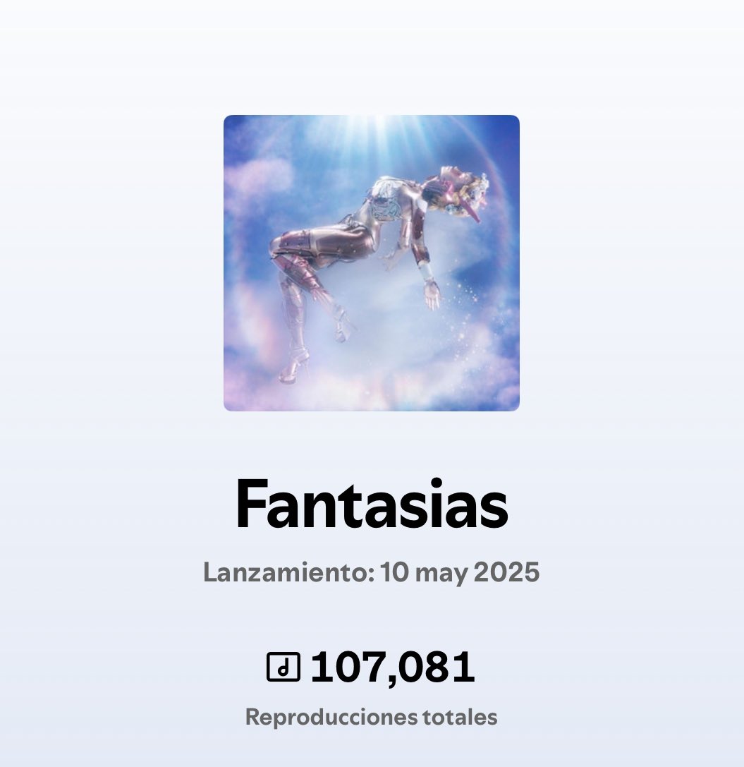 El primer álbum Debut de Dexter ha superado los -107.0K- de Streams en Spotify!! 

— Este es su segundo proyecto en lograrlo detrás de “INESTABLE” (179,676) 🔥