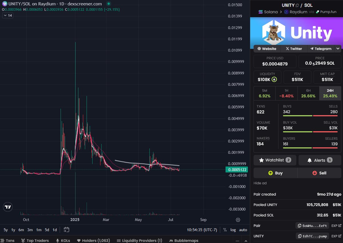 Randy / Hayden R. Nobel (@tomokanashitosa) / Posts / X