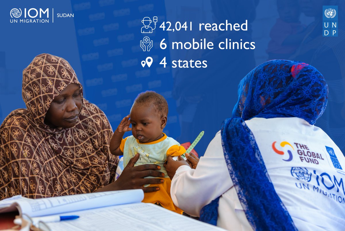 IOMSudan's tweet image. In partnership with @UNDP_Sudan and @GlobalFund IOM is operating six mobile clinics in Kassala, Argeen, Merowe, Gedaref and the Red Sea, providing over 42,000 with medical care, nutrition, and mental health services. These clinics provide a vital lifeline for the most vulnerable