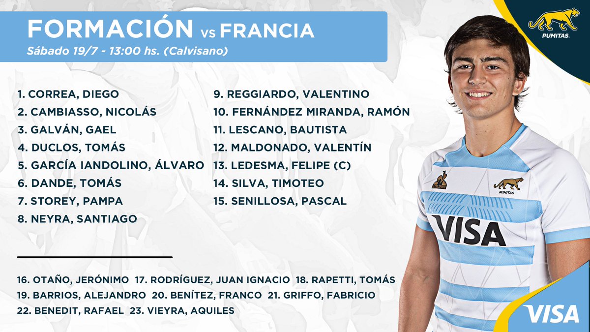 ¡El último! ¡Todos juntos! 🇦🇷

🔜 Partido por el tercer puesto
📆 Sábado 19 de julio
⏰ 13:00 h (horario argentino)
🆚 Francia 🇫🇷

#SomosLosPumitas