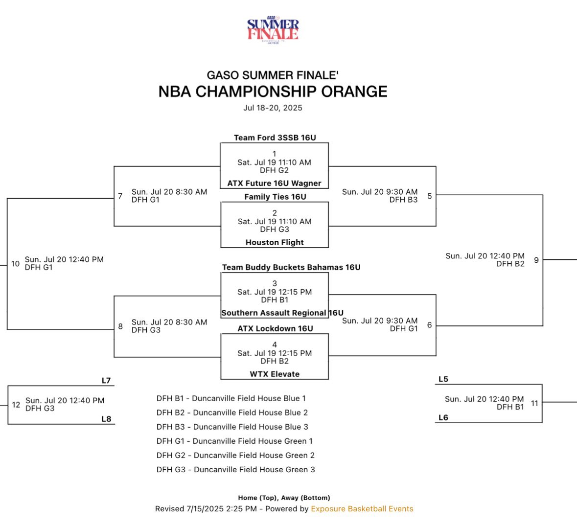 BlakeBrasch08's tweet image. Here is my schedule for this weekend @TexasHoopsGASO Summer Finale! I am playing for ATX Future 16u Wagner. @CoachKen_Smith @ATXFUTURE1 @STPointHoops