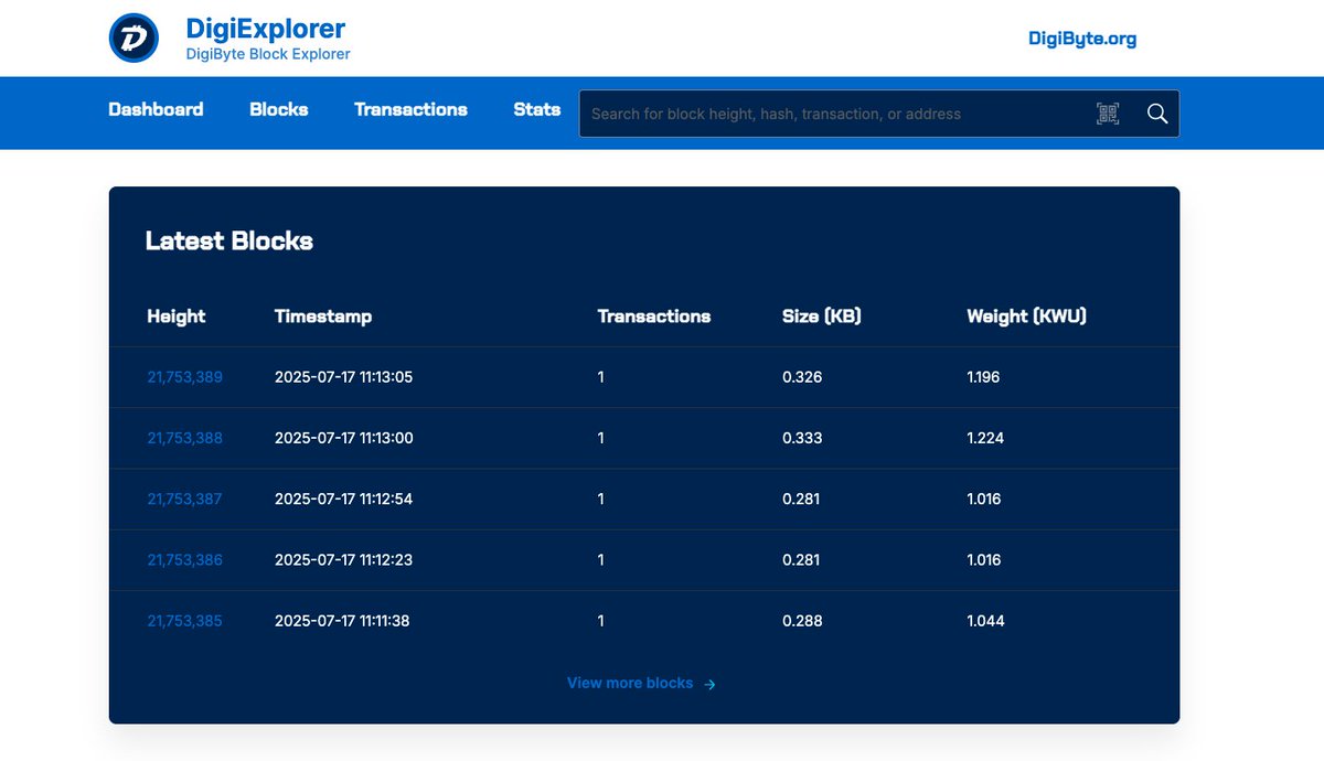 jaredctate's tweet image. Just pushed a fix to the DigiByte block explorer DigiExplorer to fix a bug where $DGB BECH32 Segwit addresses were not properly searchable. This was an issue from when this new explorer was recently ported. All DGB address types should be searchable now! digiexplorer.info